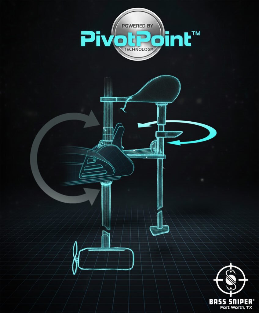PivotPointGraphic